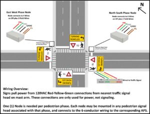 TLPI Intersection Drawing